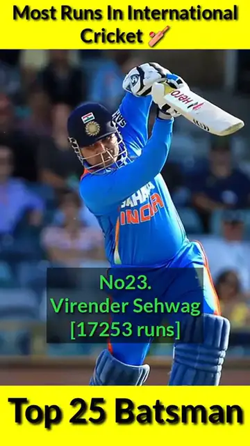Video thumbnail for Most Runs In International Cricket ? Top 25 Batsman ?