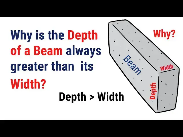 Video thumbnail for Why is the depth of a Beam always greater than its width? | Why Beams have more Depth than Width?