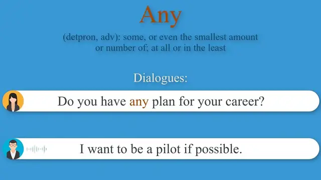 Video thumbnail for Any meaning | Any Sentence | Any word in sentences and Dialogues