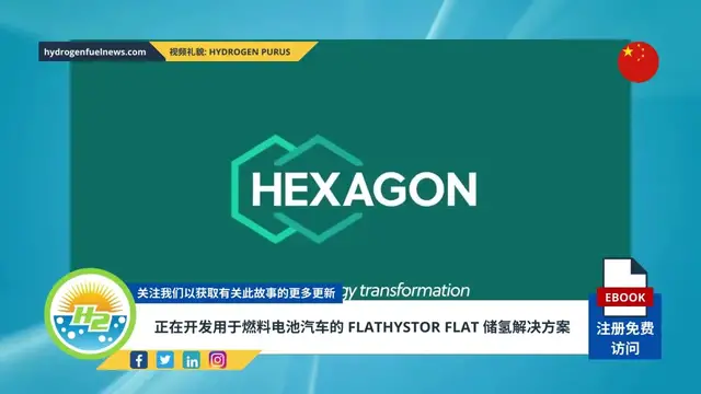 Video thumbnail for [Chinese] FlatHyStor flat hydrogen storage solution in development for FCVs