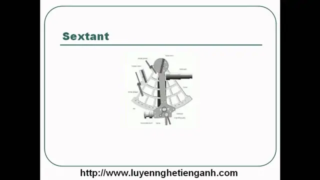 Video thumbnail for Learn English Vocabulary Through Pictures - Topic - Measurement Lesson 01