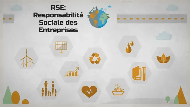 Video thumbnail for Exemples de site Web de responsabilité sociale des entreprises où tout le monde peut participer