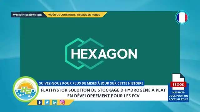 Video thumbnail for [French] FlatHyStor flat hydrogen storage solution in development for FCVs