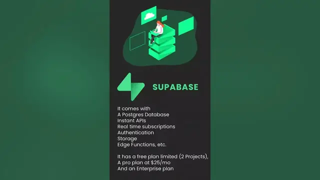 Video thumbnail for 3 Amazing Firebase Alternatives