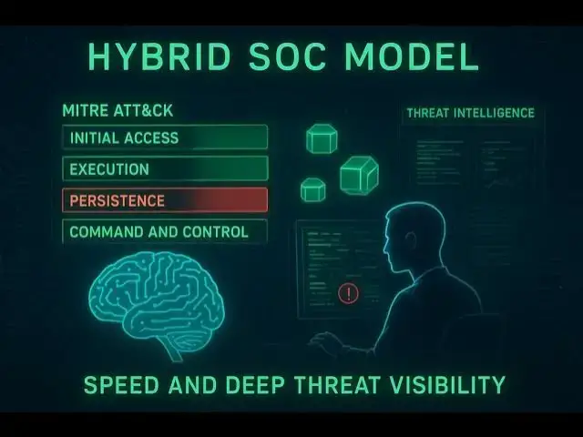 'Video thumbnail for The Hybrid SOC Revolution: AI, ATT&CK, and Fortifying Resilience in 2025'
