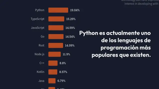 Video thumbnail for 20+ Comandos Esenciales de Python que Debes Conocer