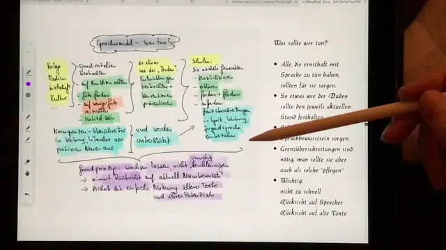 Video thumbnail for Sprachwandel - Sprachverfall? Die "Wahrheit" kann so einfach sein :-)