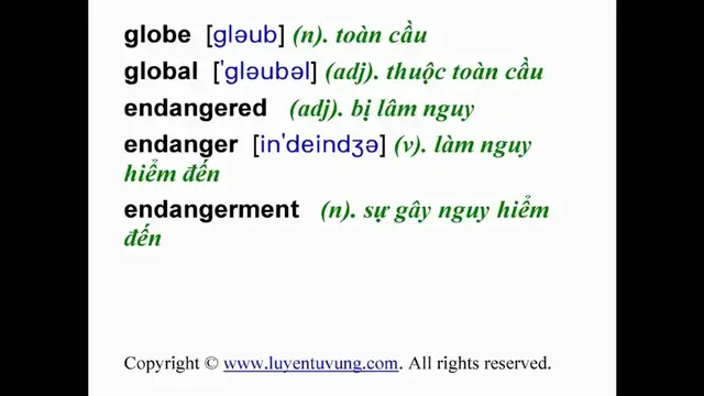 Video thumbnail for Learn English Vocabulary - Grade 12 - Unit 10 - Lesson 01