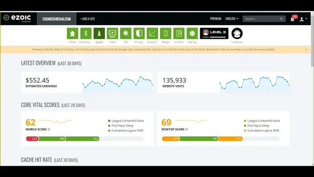Video thumbnail for Ezoic Ads LIVE Google Analytics & Search Console Blogging Q/A Adsense Revenue Update (29th May 2022)