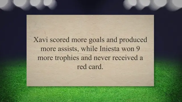 'Video thumbnail for Who Was Better: Xavi or Iniesta?'