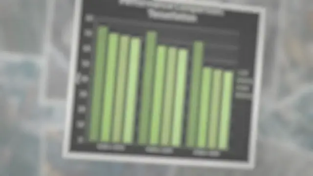 Video thumbnail for Game Settings & FPS: 15 Facts You Should Know