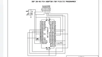 'Video thumbnail for dspic30f2010 inverter circuit giveaway (pure sine wave inverter ) {Updated}'