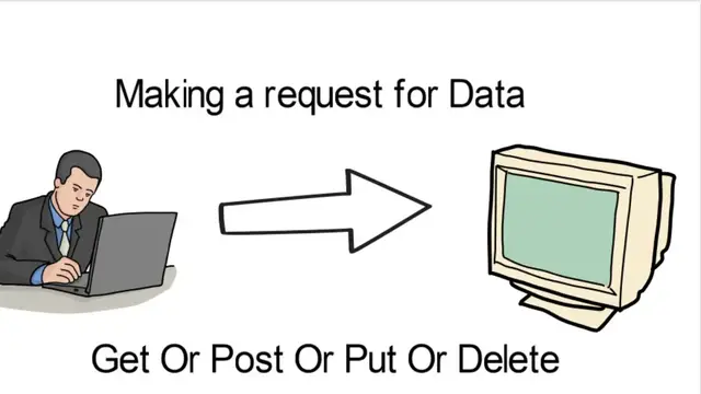 Video thumbnail for Javascript Fetch API with Promise Example