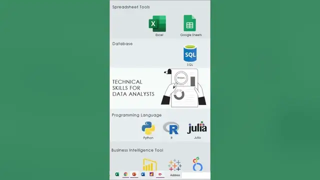 Video thumbnail for Technical Skills for Data Analysts