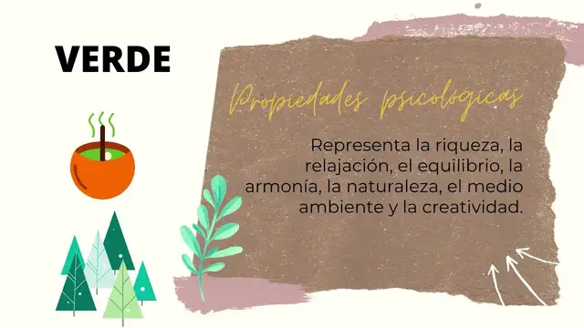 Video thumbnail for Psicología del color para restaurantes