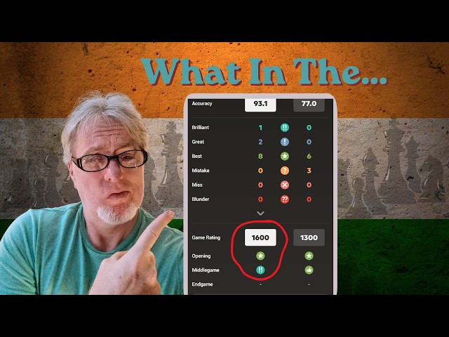 Video thumbnail for The Road To 1000 ELO in chess.  Players from India.  Ugh!  :)  #1000elo #chesslover