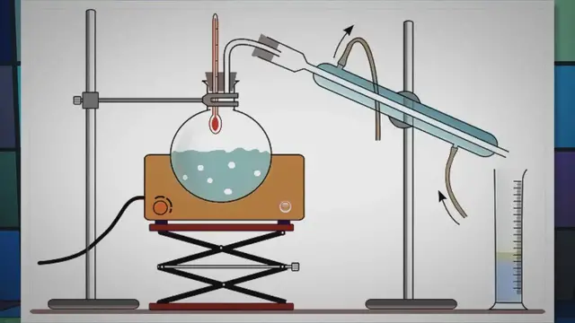Video thumbnail for The Methods of Distillation a Binary Systems | Distillation Definition