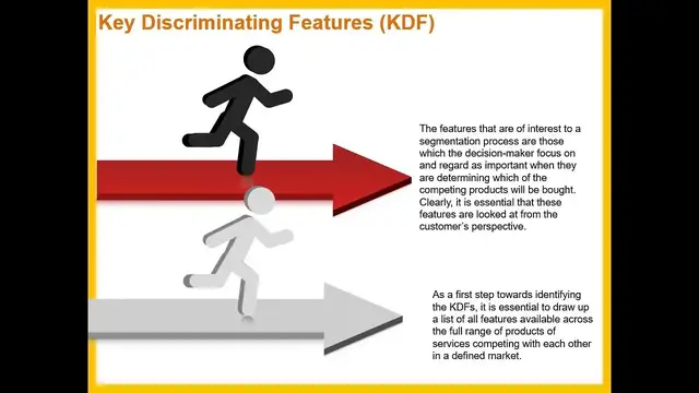 Video thumbnail for Representative Sample of Different Decision Makers