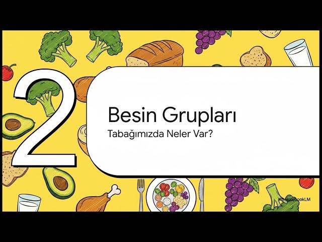 Video thumbnail for AŞÇ104U Beslenmenin Temel İlkeleri 2024-2025 Final Soruları