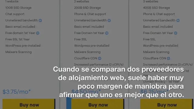 Video thumbnail for Hostgator vs. SiteGround – ¿Es mejor una opción más cara?