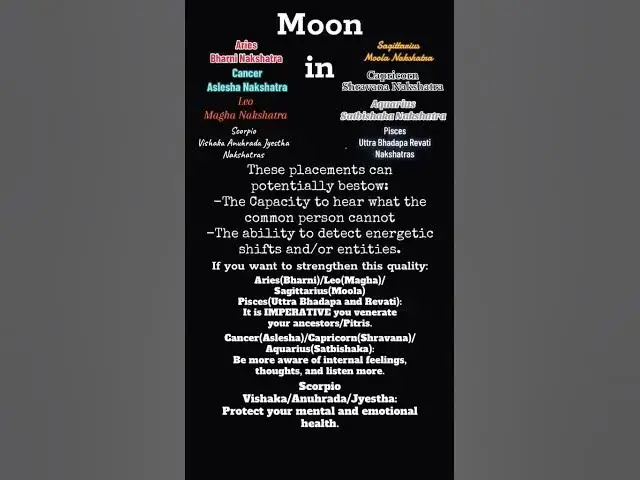 Video thumbnail for #halseer #astrology #moon #chandra #jyotish #vedicastrology @BRENNA 🦋 HUMAN DESIGN @Astro_Therapist