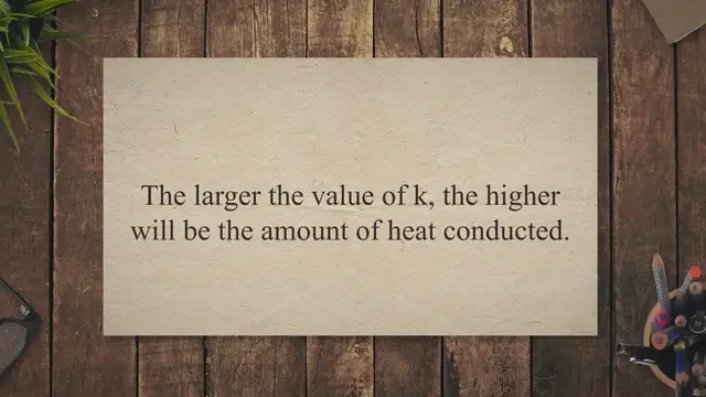 Video thumbnail for Thermal Conductivity Definition, Explanation