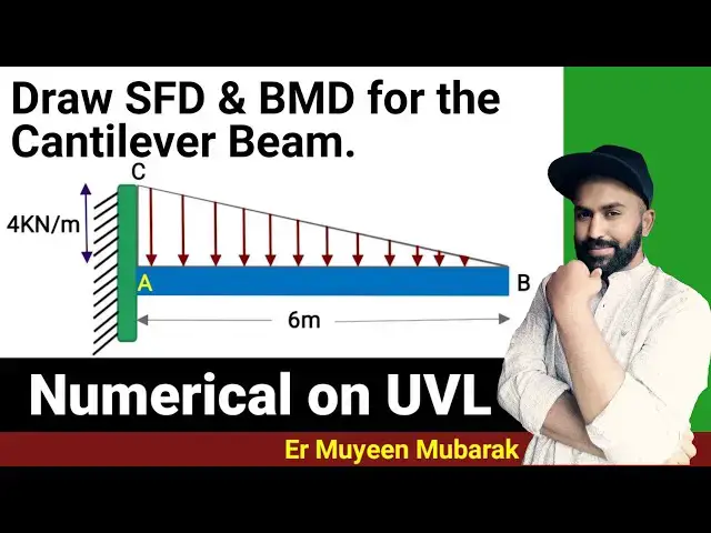 Video thumbnail for Numerical on SFD and BMD for a Cantilever Beam carrying UVL | uniformly varying load | Civil tutor