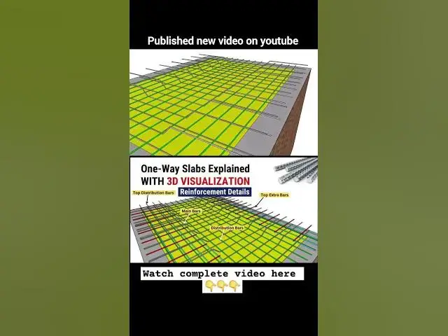 Video thumbnail for Reinforcement detailing of one way slab | Published new video #civiltutor #shorts