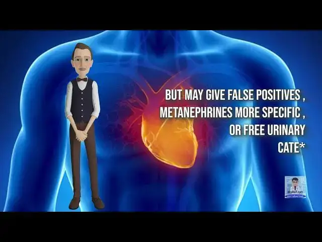 Video thumbnail for Short Medical Notes / Surgical Hypertension / Medical Lecture / Medical Video / Medical Students