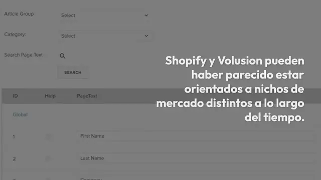 Video thumbnail for Revisión imparcial y comparación de Shopify frente a Volusion
