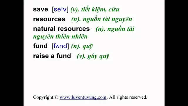 Video thumbnail for Learn English Vocabulary - Grade 8 - Unit 06 - Lesson 03