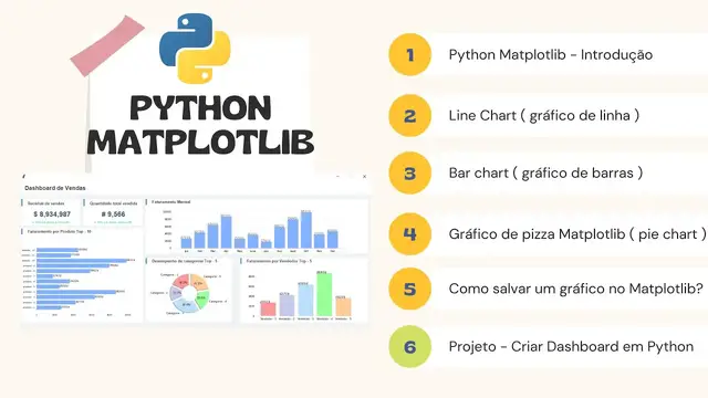 Video thumbnail for Python Matplotlib #06 - Como criar Dashboard de vendas