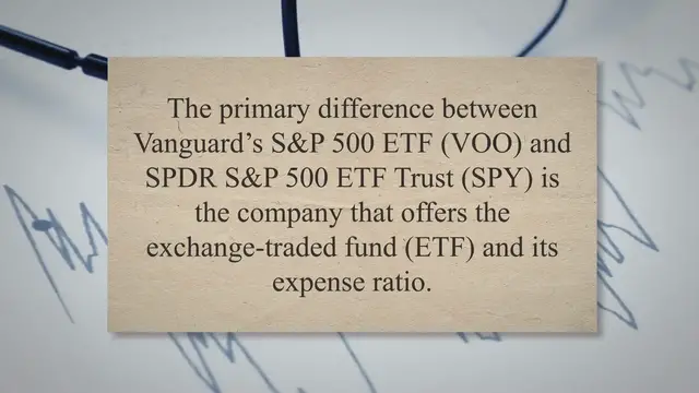 Video thumbnail for VOO vs SPY: Head To Head Comparison With Investing Tips