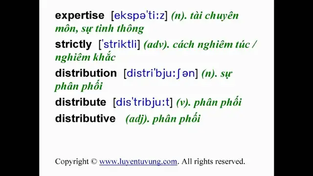 Video thumbnail for Learn English Vocabulary - Grade 11 - Unit 07 - Lesson 03