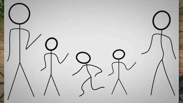 Video thumbnail for Family Importance & Benefits