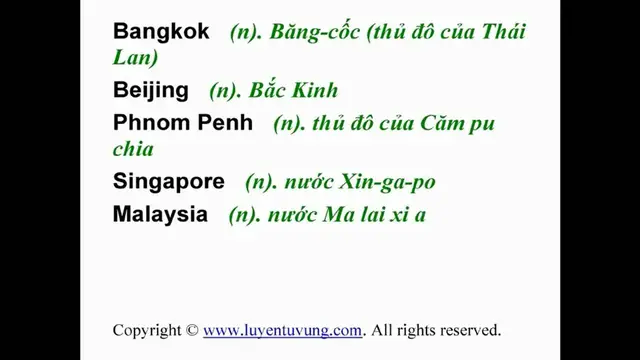 Video thumbnail for Learn English Vocabulary - Grade 7 - Unit 16 - Lesson 01