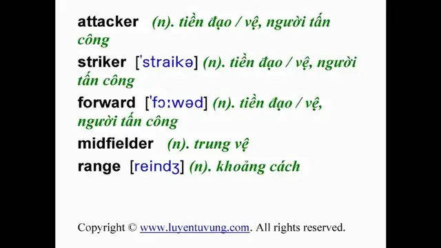 Video thumbnail for Learn English Vocabulary - Grade 12 - Unit 13 - Lesson 03