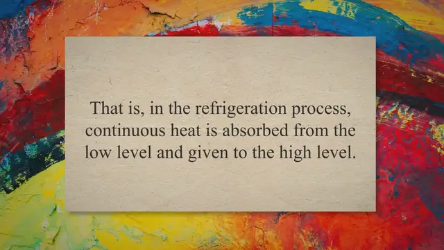 'Video thumbnail for Refrigeration and Air Conditioning | Coefficient of Performance'