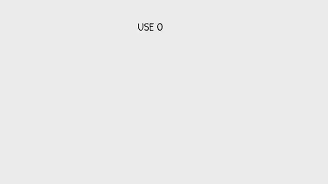 'Video thumbnail for Use of English (part 1)_ multiple choice close'