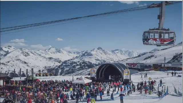 Video thumbnail for Davos Switzerland