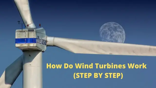 'Video thumbnail for How Do Wind Turbines Work - (STEP BY STEP) | Wind Energy Conversion System Components'
