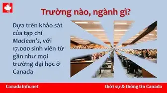 Video thumbnail for Đại học Canada – Trường nào, ngành gì giúp sinh viên chuẩn bị tốt nhất để đi làm