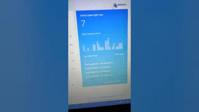 Video thumbnail for My Coding Shiksha Website Live Google Analytics Traffic Sources Proof #Shorts Video