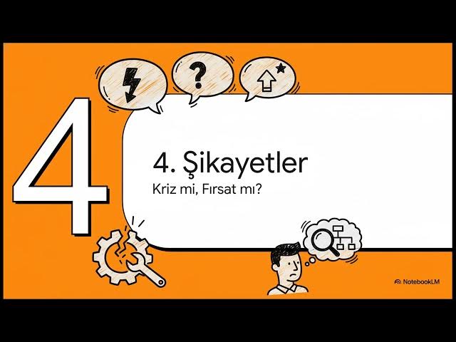 Video thumbnail for Müşteri İlişkileri Yönetimi 2024 Üç Ders Soruları