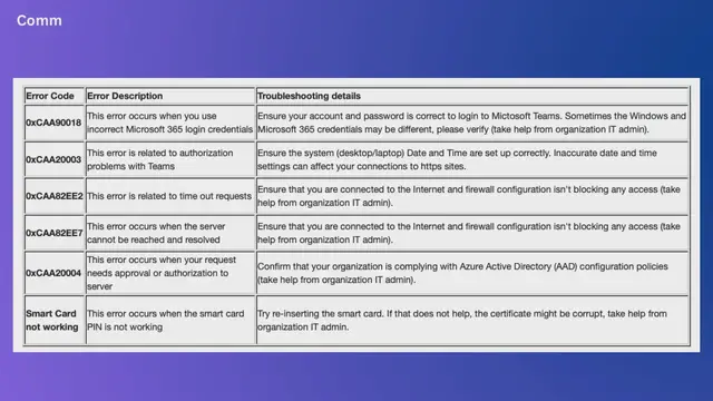Video thumbnail for WARNING Python 2.7 is not recommended [macOS Big Sur]