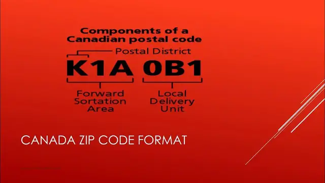Video thumbnail for Canada ZIP Code Lookup| Canada Postal Code Format |  Canada ZIP Code Toronto,Ontario, Alberta etc