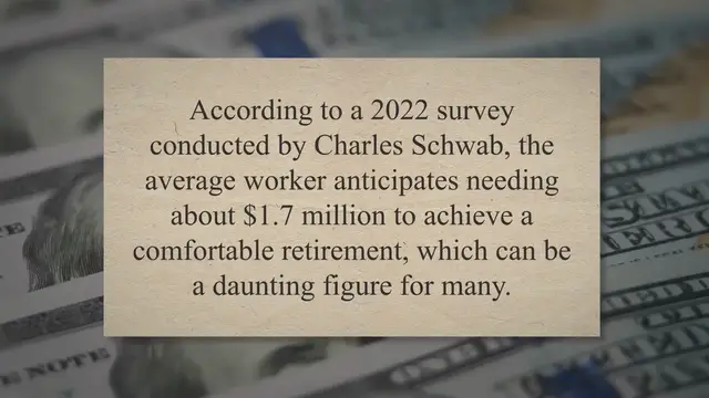 'Video thumbnail for Unveiling Warren Buffett’s Powerful Investment Strategy for Securing Your Retirement Bliss'