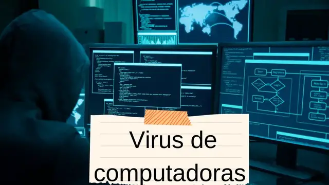 Video thumbnail for Virus de computadoras tipos