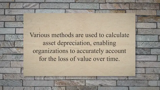 Video thumbnail for Various Asset Depreciation Methods