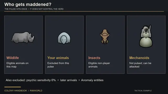 Video thumbnail for RimWorld Psychic Animal Pulser: What It Hits and Why Animals Stall